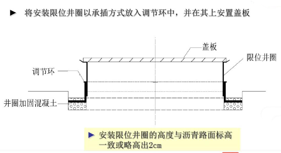 第二步（2）.jpg