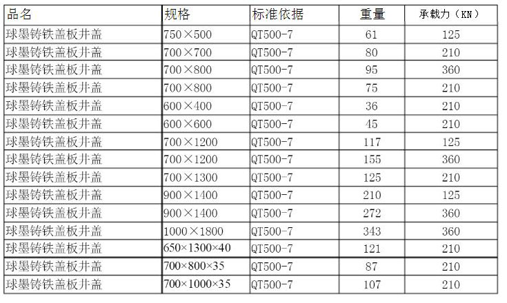 长方型井盖.jpg