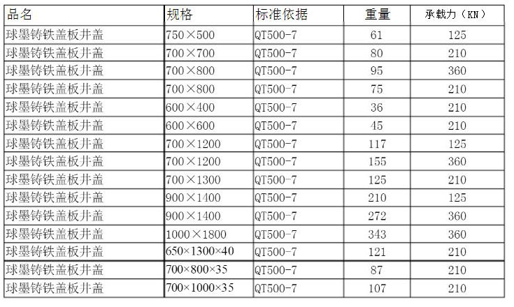 长方型井盖.jpg